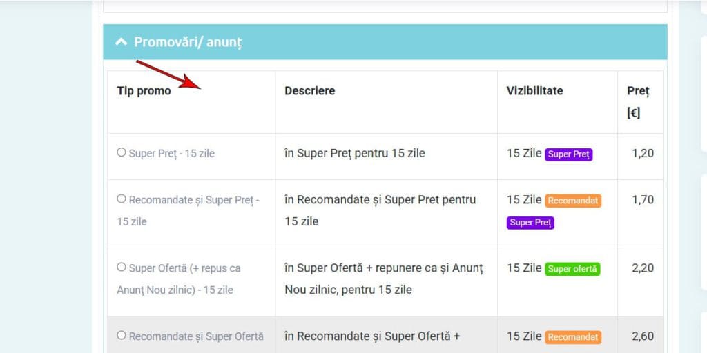 cum promovez anuntul